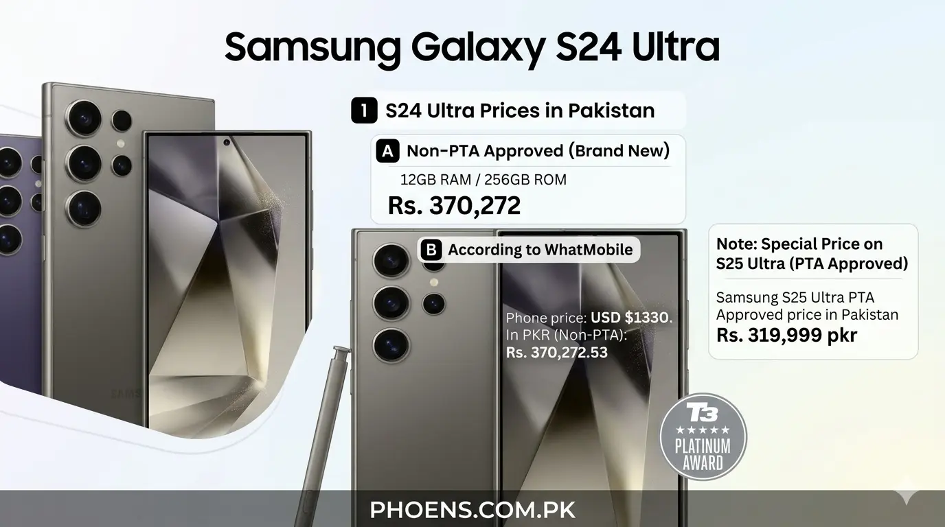 Samsung S24 Ultra Price in Pakistan